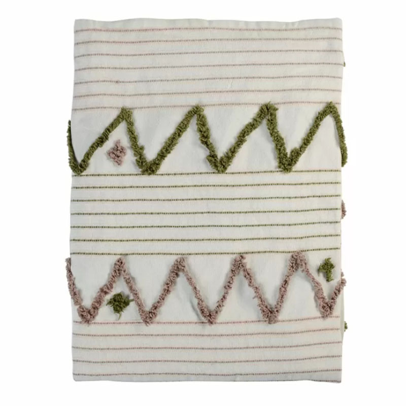 Плед Ethnic mix Plaid Мульти Плед Ethnic mix Plaid Мульти в Костроме | Loft Concept