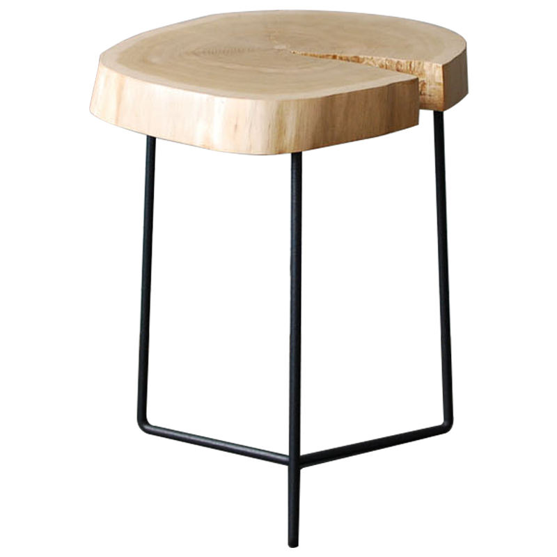 Приставной стол Reggie Industrial Metal Rust Side Table Светлый дуб Черный Приставной стол Reggie Industrial Metal Rust Side Table Светлый дуб Черный в Костроме | Loft Concept