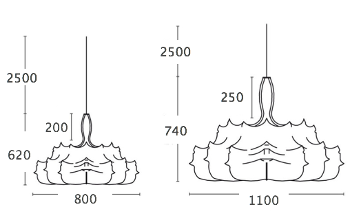 Люстра Flos Zeppelin в Костроме