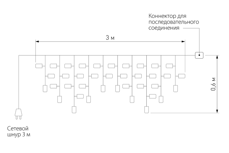 Светодиодная Гирлянда-Бахрома с Белым светом в Костроме