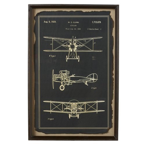 Постер Aviation Model Постер Aviation Model в Костроме | Loft Concept
