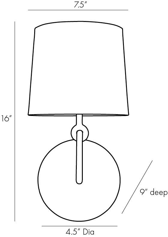 Бра GILES SCONCE Бра GILES SCONCE в Костроме