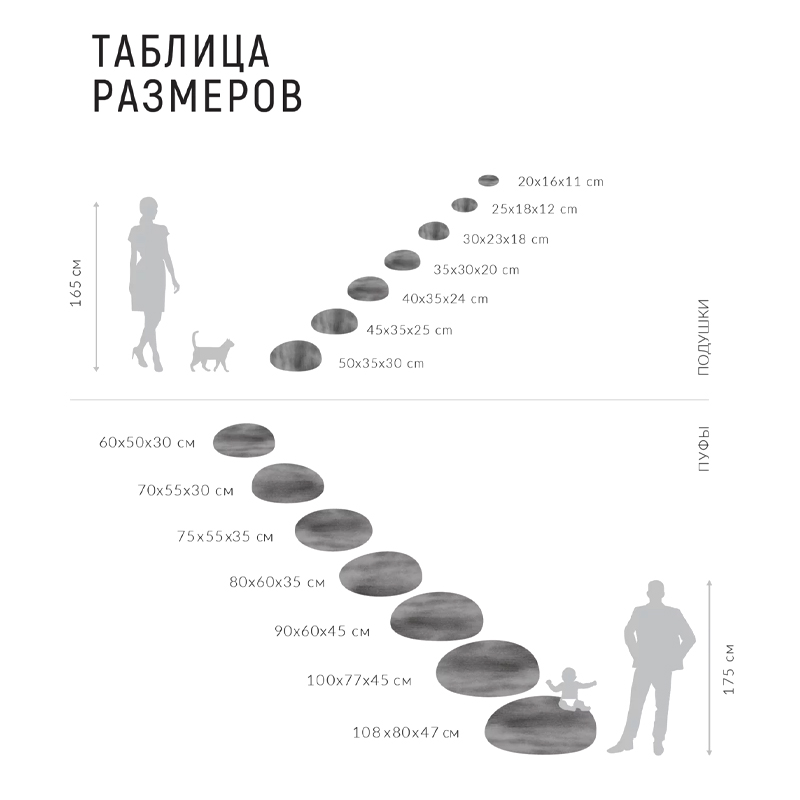 Пуф - Камень Дзен Пуф - Камень Дзен в Костроме