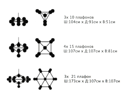 Люстра Modo Chandelier 10 Globes Люстра Modo Chandelier 10 Globes в Костроме