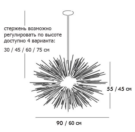 Люстра ASTRA Chandelier Sputnik Brass Люстра ASTRA Chandelier Sputnik Brass в Костроме
