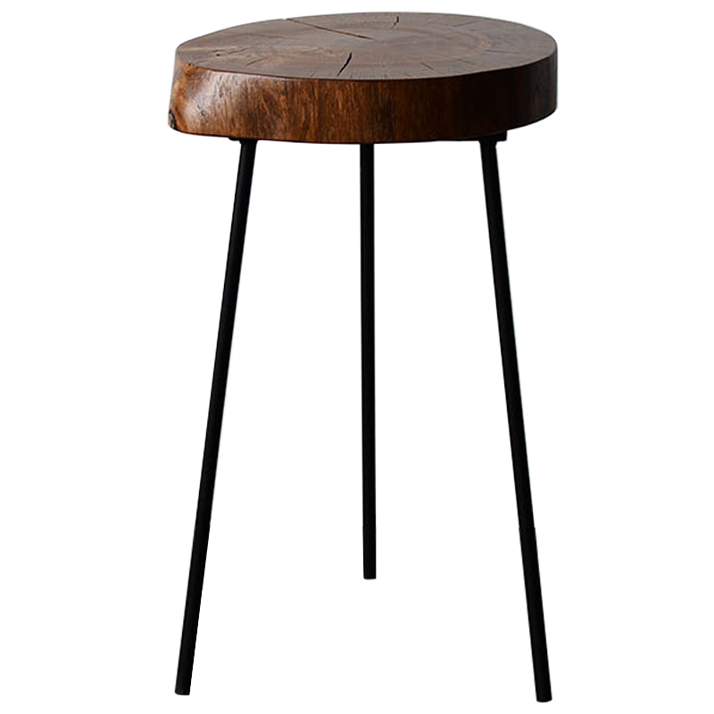 Приставной стол Plummer Industrial Metal Rust Side Table Коричневый Черный Приставной стол Plummer Industrial Metal Rust Side Table Коричневый Черный в Костроме | Loft Concept