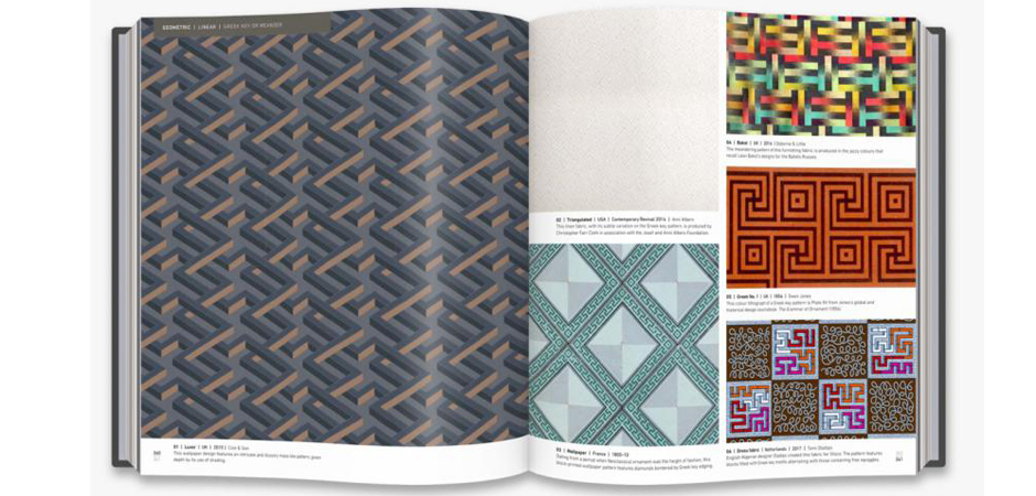 Книга PATTERN DESIGN Книга PATTERN DESIGN - Loft-Concept в Костроме