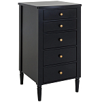 Комод с ящиками Amsterdam варинант исполнения - 1 | Loft Concept в Костроме