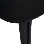 Стул Black classics варинант исполнения - 7 | Loft Concept в Костроме