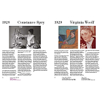 Книга Women at Work: 1900 to Now варинант исполнения - 1 | Loft Concept в Костроме