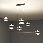 Каркасная люстра Balance варинант исполнения - 4 | Loft Concept в Костроме