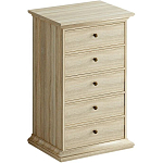 Комод Everybody варинант исполнения - 1 | Loft Concept в Костроме