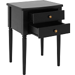 Прикроватная тумба Вlues Black варинант исполнения - 2 | Loft Concept в Костроме