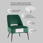 Мягкое кресло в зеленом велюре ALBA варинант исполнения - 8 | Loft Concept в Костроме