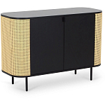 Сервант Ankio варинант исполнения - 2 | Loft Concept в Костроме