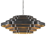 Люстра фигурная объемная Volumetric Projection варинант исполнения - 3 | Loft Concept в Костроме