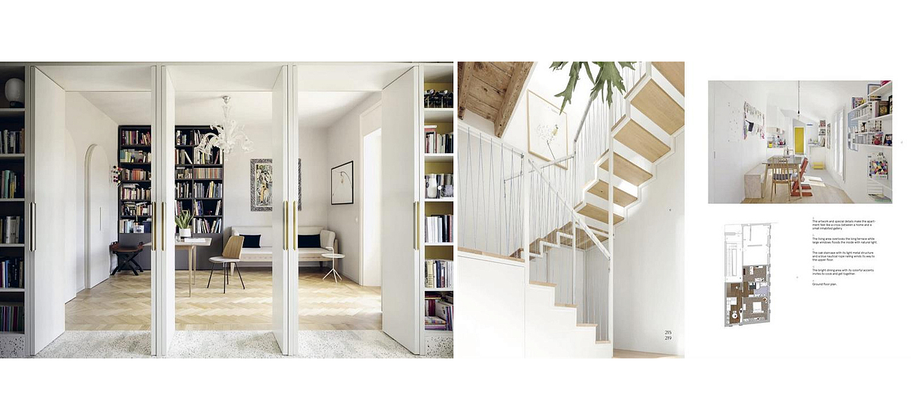 Lifestyles Today. Interior Design around the World Lifestyles Today. Interior Design around the World - Loft-Concept в Костроме