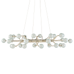 Люстра круглая cветодиодная Round Planetary Aspiration варинант исполнения - 2 | Loft Concept в Костроме