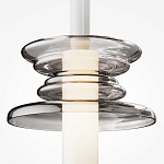 Подвесной светильник Gray trail варинант исполнения - 2 | Loft Concept в Костроме