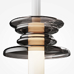 Подвесной светильник Funnel варинант исполнения - 2 | Loft Concept в Костроме