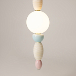 Подвесной светильник Adore LED 3000K 24Bт  варинант исполнения - 4 | Loft Concept в Костроме